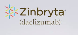 Zinbryta lawsuits